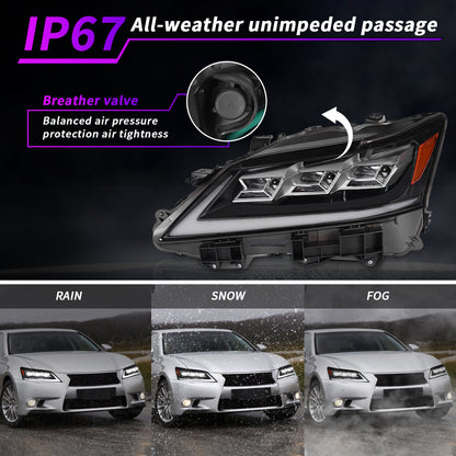 Full LED Headlights Assembly For Lexus GS250 GS300 2012-2015