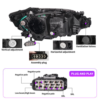 Full LED Headlights Assembly For Lexus GS250 GS300 2012-2015