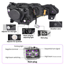 Load image into Gallery viewer, Full LED Headlights Assembly For Toyota 86/ Subaru BRZ 2012-2021
