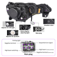 Load image into Gallery viewer, Full LED Headlights Assembly For Toyota 86/ Subaru BRZ 2012-2021（Cellular projector）

