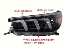 Load image into Gallery viewer, Full LED Headlights Assembly For Toyota Hilux 2015-2020
