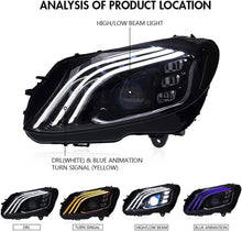 Carregar imagem no visualizador da galeria, Full LED Headlights Assembly For Mercedes-Benz GLK 250 300 350 2013-2015
