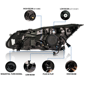 Full LED Headlights Assembly For 9th Gen Honda Accord 2013-2015