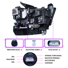 Carregar imagem no visualizador da galeria, LED Projector Headlights Assembly For Dodge Ram 1500 2019-2022 (OE Style)
