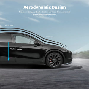 Front Bumper Lip Spoiler For Tesla Model Y  2020-2022( Glossy Black)