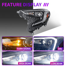 Carregar imagem no visualizador da galeria, LED Headlights Assembly For GMC Terrain 2018-2021, OE Style
