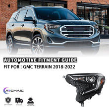 Load image into Gallery viewer, LED Headlights Assembly For GMC Terrain 2018-2021, OE Style
