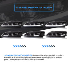 Загрузить изображение в средство просмотра галереи, Full LED Headlights Assembly For Mazda 6 2003-2015
